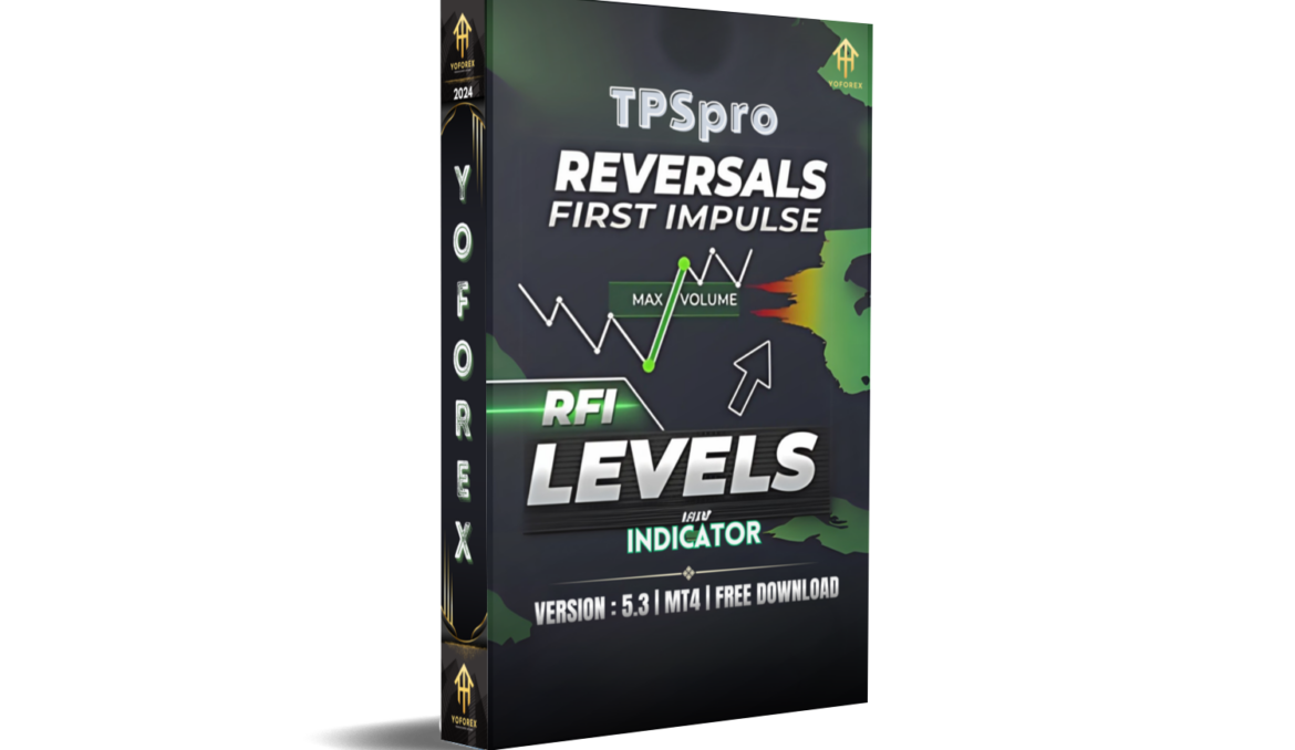 TPSpro RFI Levels Indicator V5.3