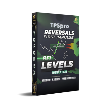 TPSpro RFI Levels Indicator V5.3