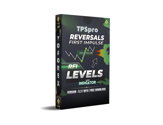 TPSpro RFI Levels Indicator V5.3