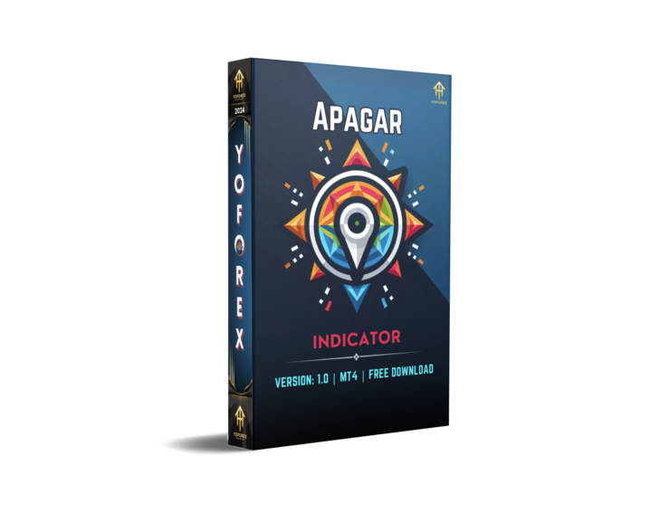 Apagar Indicator