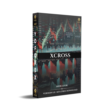 Xcross Indicator V1.0