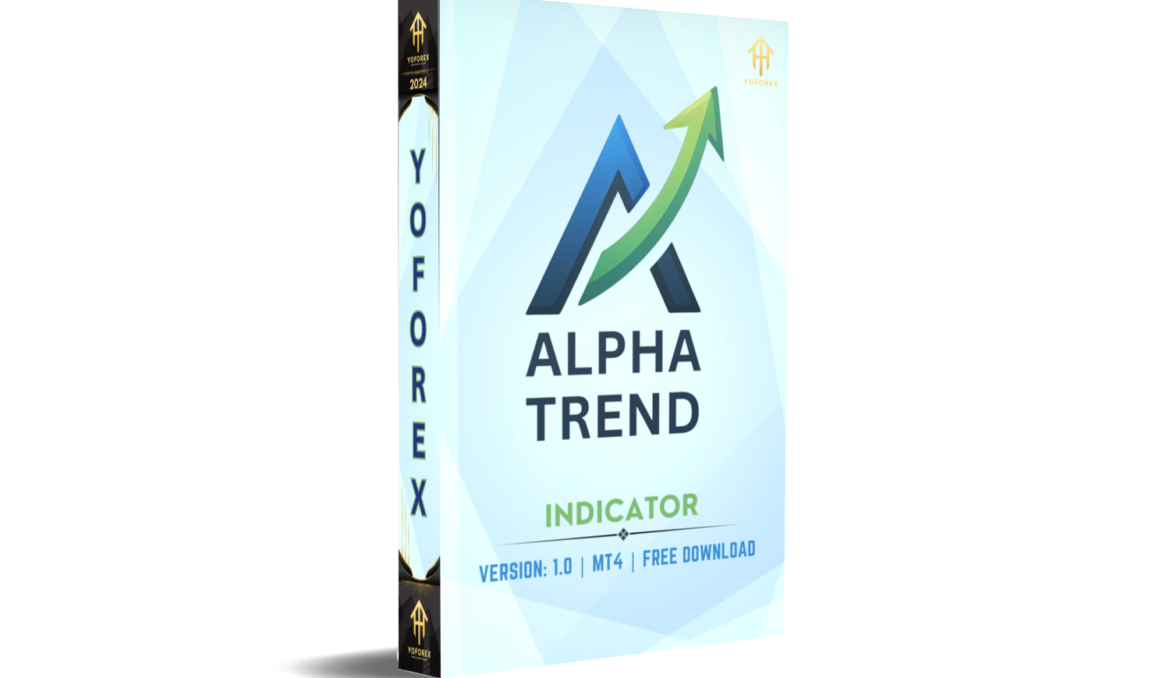 Alpha trend Indicator