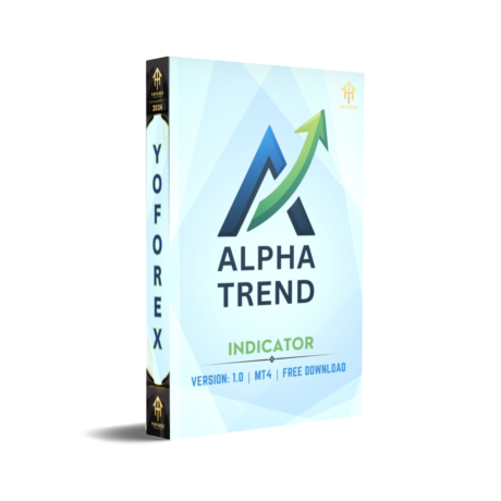 Alpha trend Indicator