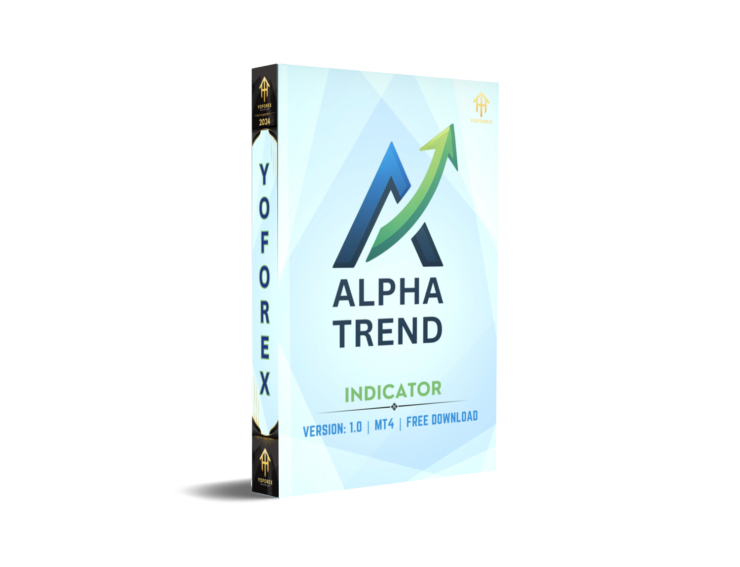 Alpha trend Indicator