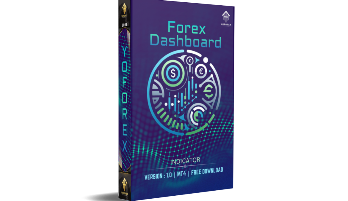 Forex Dashboard Indicator