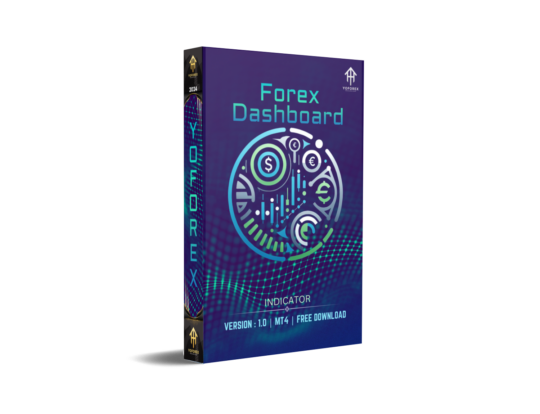 Forex Dashboard Indicator