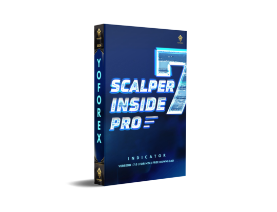 Scalper Inside PRO V7 Indicator