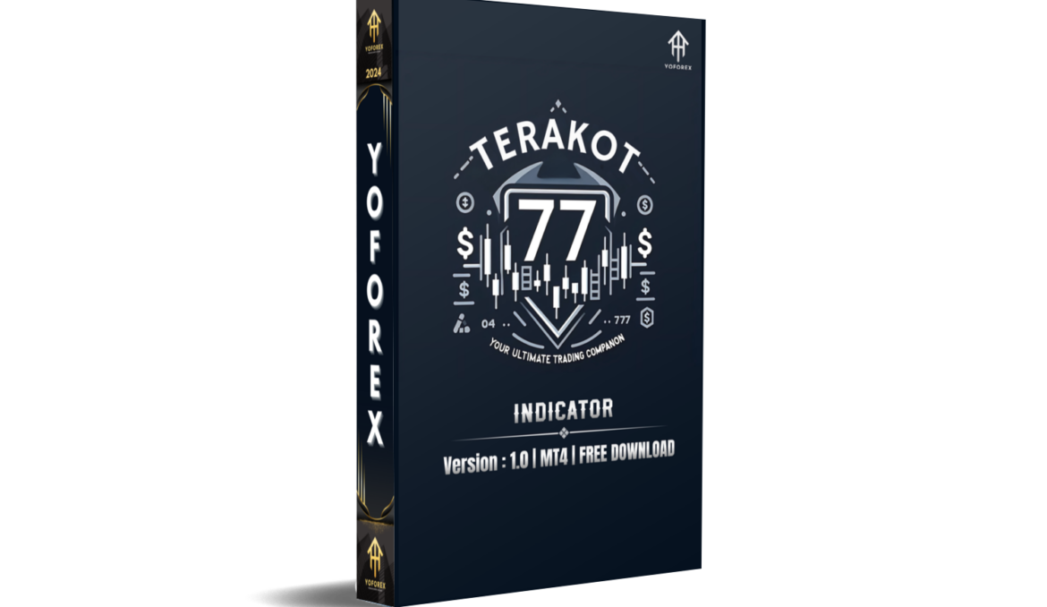 Terakot 77 Indicator