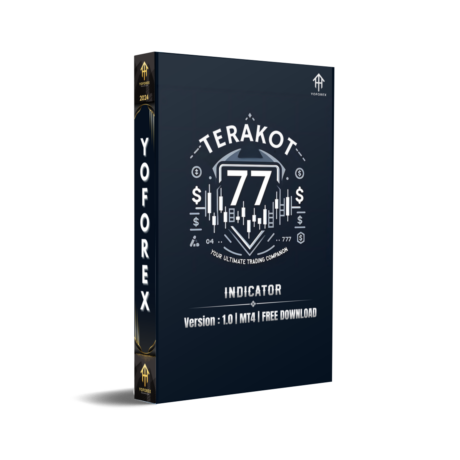 Terakot 77 Indicator