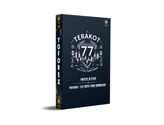 Terakot 77 Indicator