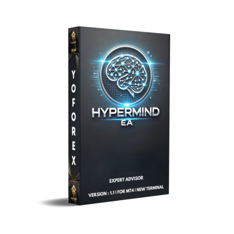 HyperMind EA V1.1