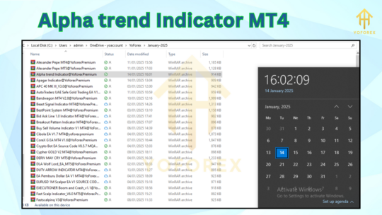 Alpha trend Indicator