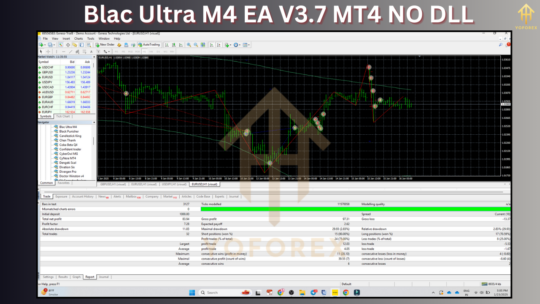 Blac Ultra M4 EA V3.7