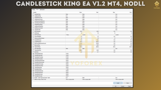 Candlestick King EA V1.2