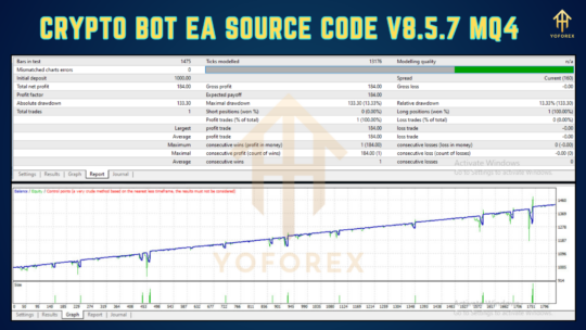 Crypto Bot EA Source Code V8.5.7