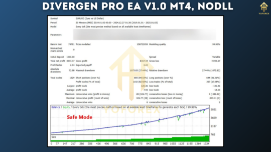 Divergen Pro EA V1.0