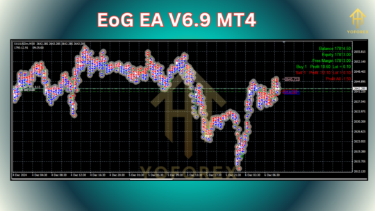 EoG EA V6.9