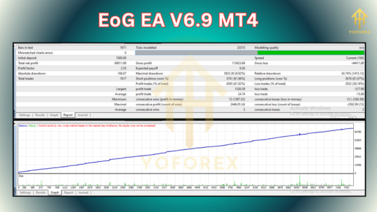 EoG EA V6.9