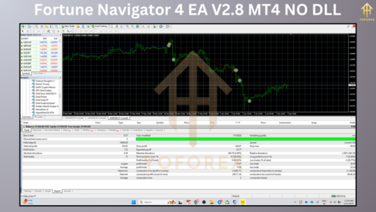 Fortune Navigator 4 EA V2.8