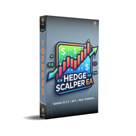 Hedge Scalper EA V25.3.3