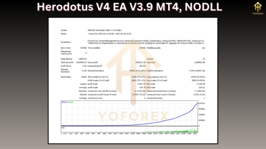 Herodotus V4 EA V3.9