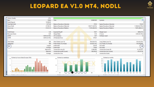 Leopard EA V1.0