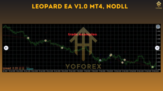 Leopard EA V1.0