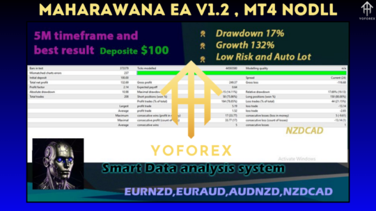 Maharawana EA V1.2