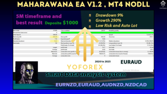 Maharawana EA V1.2