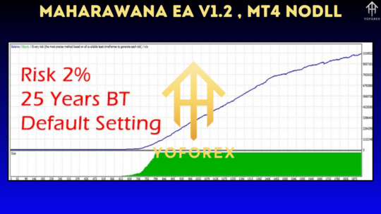 Maharawana EA V1.2