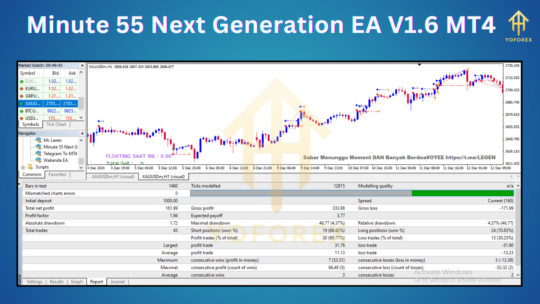 Minute 55 Next Generation EA V1.6