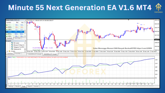 Minute 55 Next Generation EA V1.6