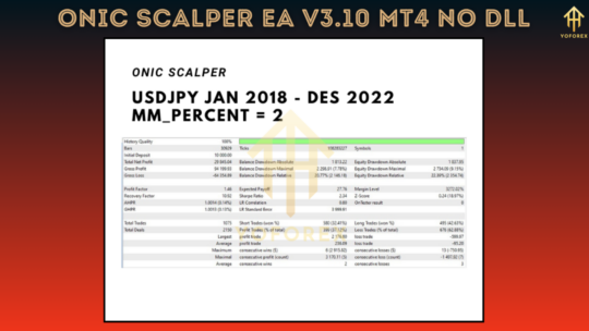 Onic Scalper EA V3.10