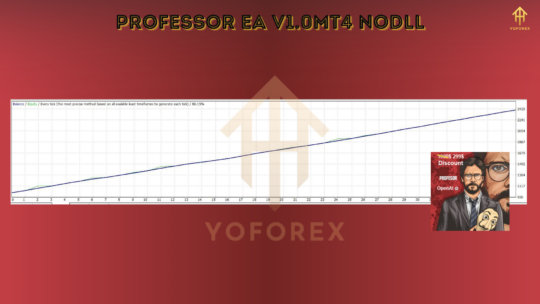 Professor EA V1.0