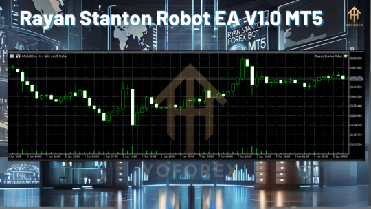 Rayan Stanton Robot EA V1.0