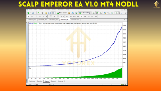 Scalp Emperor EA V1.0