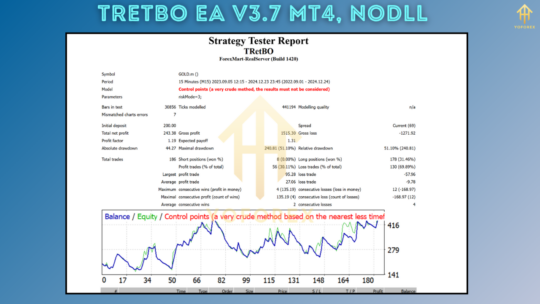 TRetBO EA V3.7