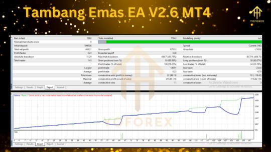 Tambang Emas EA V2.6