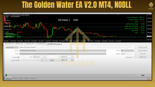 The Golden Water EA V2.0