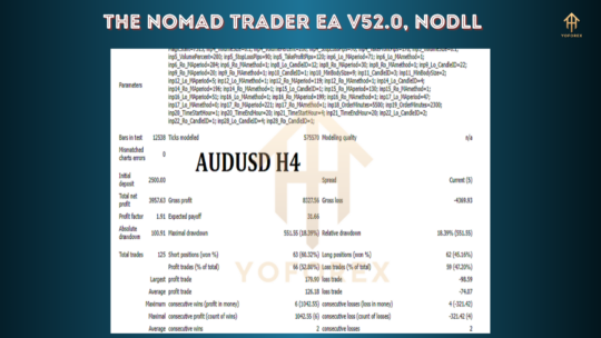 The Nomad Trader EA V52.0