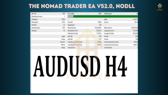 The Nomad Trader EA V52.0