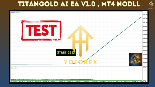 TitanGold AI EA V1.0