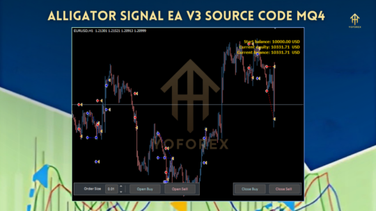 Alligator Signal EA V3 Source Code