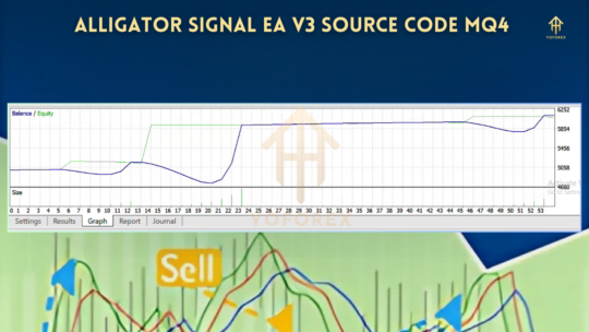 Alligator Signal EA V3 Source Code