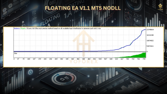 Floating EA V1.1