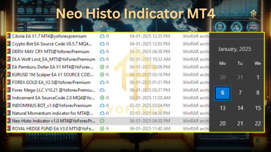 Neo Histo Indicator v1.0