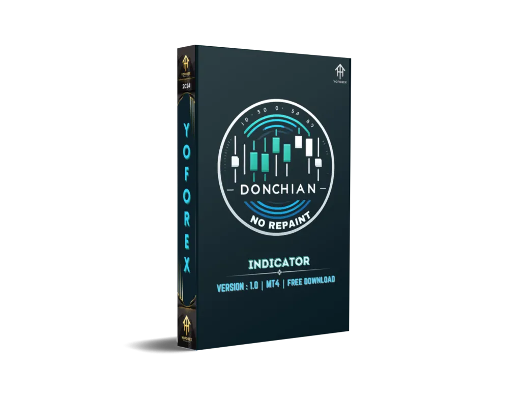 Donchian No Repaint Indicator