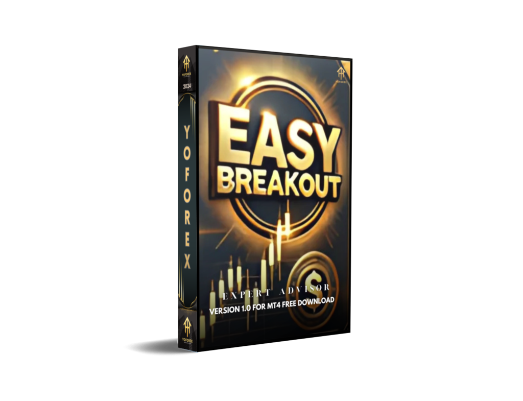 Easy Breakout Indicator