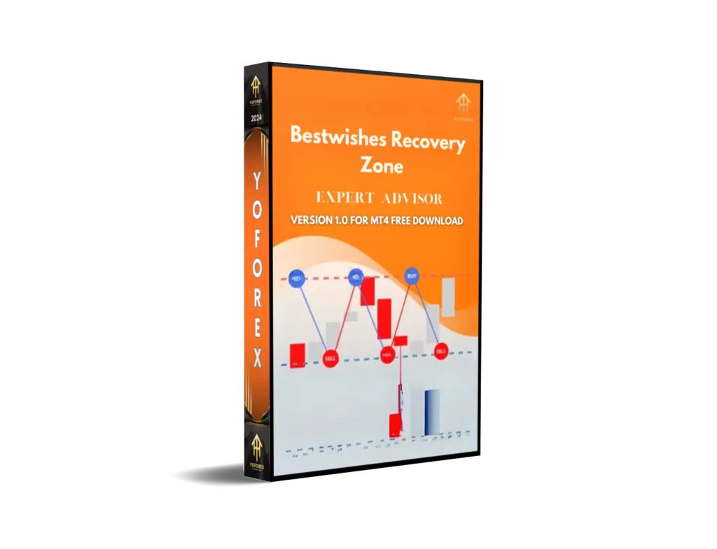 Bestwishes Recovery Zone EA