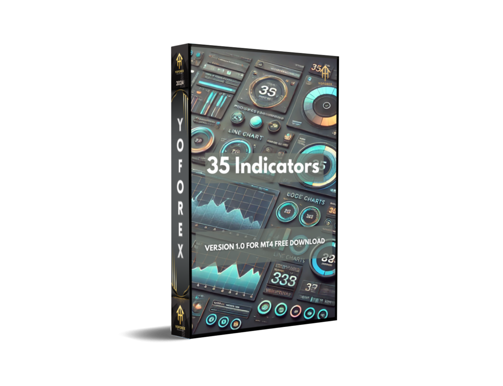 35 Indicators